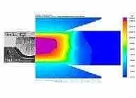 numerical-simulation numerical simulation
